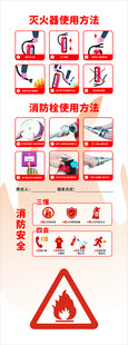 消防栓灭火器使用方法三懂四会