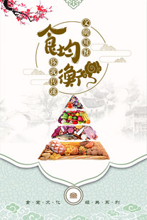 美食派对海报设计