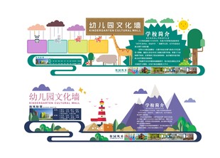 学校早教幼儿园形象文化墙