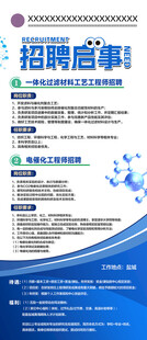招商启事