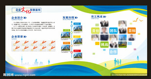 企业文化墙 文化展板