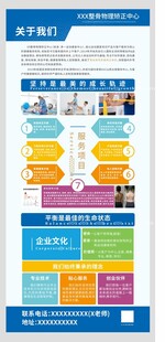 整骨矫正宣传海报