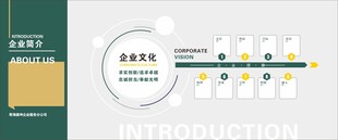 企业简介 文化墙设计
