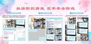 健康宣传展板