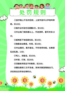 校园处罚规则宣传海报