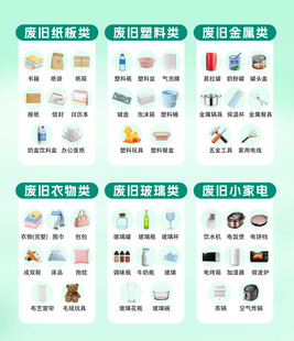 垃圾分类图标展示