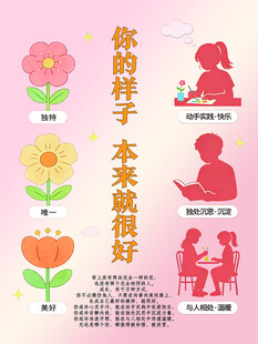 心理咨询展板