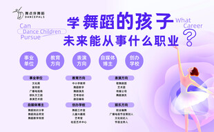 学舞蹈孩子的未来职业选择