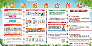 健康教育宣传栏