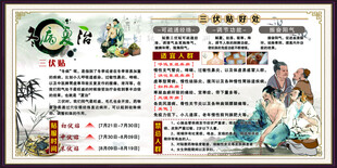 冬病夏治展板