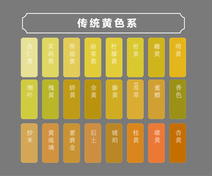 传统黄色系色彩展示
