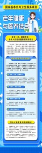 老年健康宣传展板公众号长图