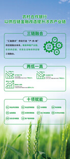 以供应链金融改造提升涉农产业链
