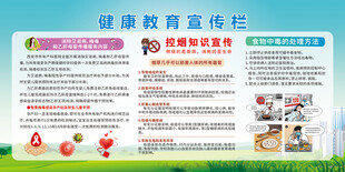 健康教育宣传栏