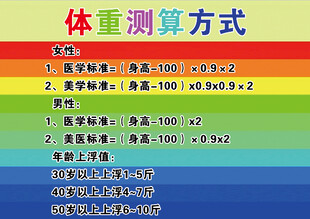 体重测算方式