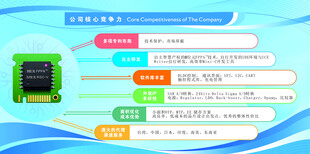 芯片技术优势详解