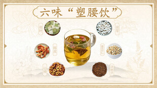 中药材 饮品 中医 宣传 简介
