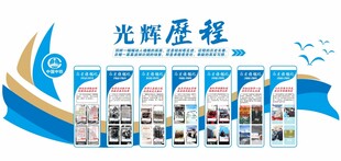 中铁一局 光辉历程