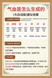 气血是怎么生成的海报