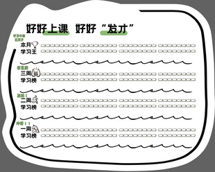 学校教室展板奖励