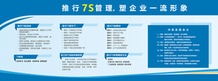 7S管理展板