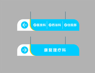 科室指引牌