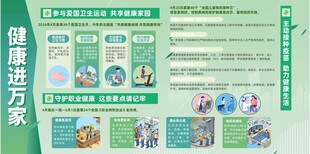 健康知识宣传栏海报