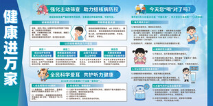 健康知识进万家宣传海报