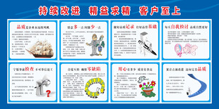 精益管理安全生产