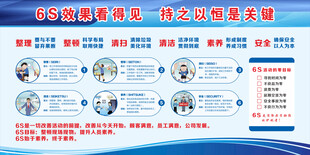 6S管理 精益管理 安全生产