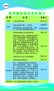 氨泄漏现场应急处置卡