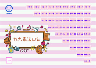九九乘法表