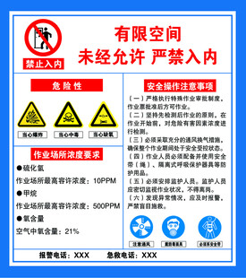 有限空间安全警示标识牌