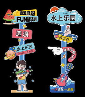 乐园指示牌 开启欢乐之旅