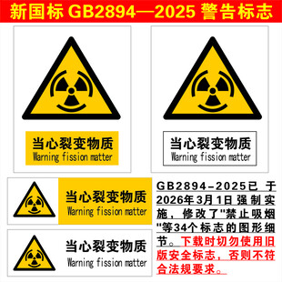 当心裂变物质