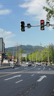 城市道路红绿灯交通景象