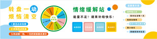 学校情绪文化墙