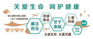 关爱生命呵护健康宣传图