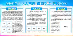 安全生产宣传栏