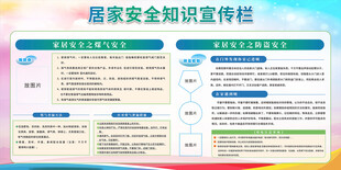 居家安全知识宣传栏