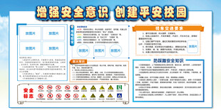 小学生校园安全知识宣传栏