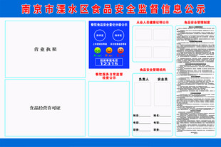 食品安全监督信息公示