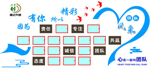 团队风采