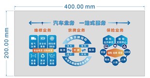 汽车零部件一站式服务图