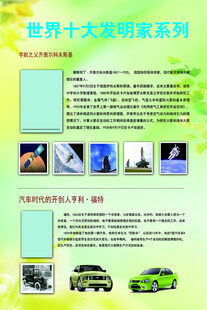 世界十大概念车系列介绍