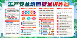生产安全班前安全讲评台展板