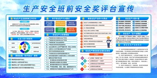 生产安全班前安全讲评台展板