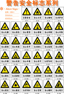 警示安全标志系列集合