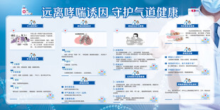 远离哮喘诱因 守护气道健康