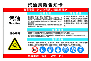 汽油风险告知卡